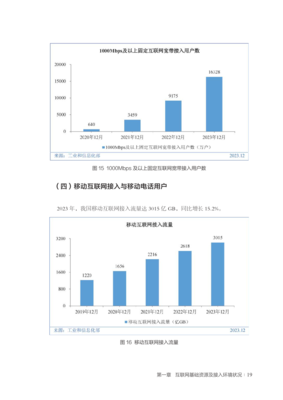 CNNIC第53次報(bào)告揭示中國互聯(lián)網(wǎng)接入服務(wù)發(fā)展現(xiàn)狀與趨勢(shì)