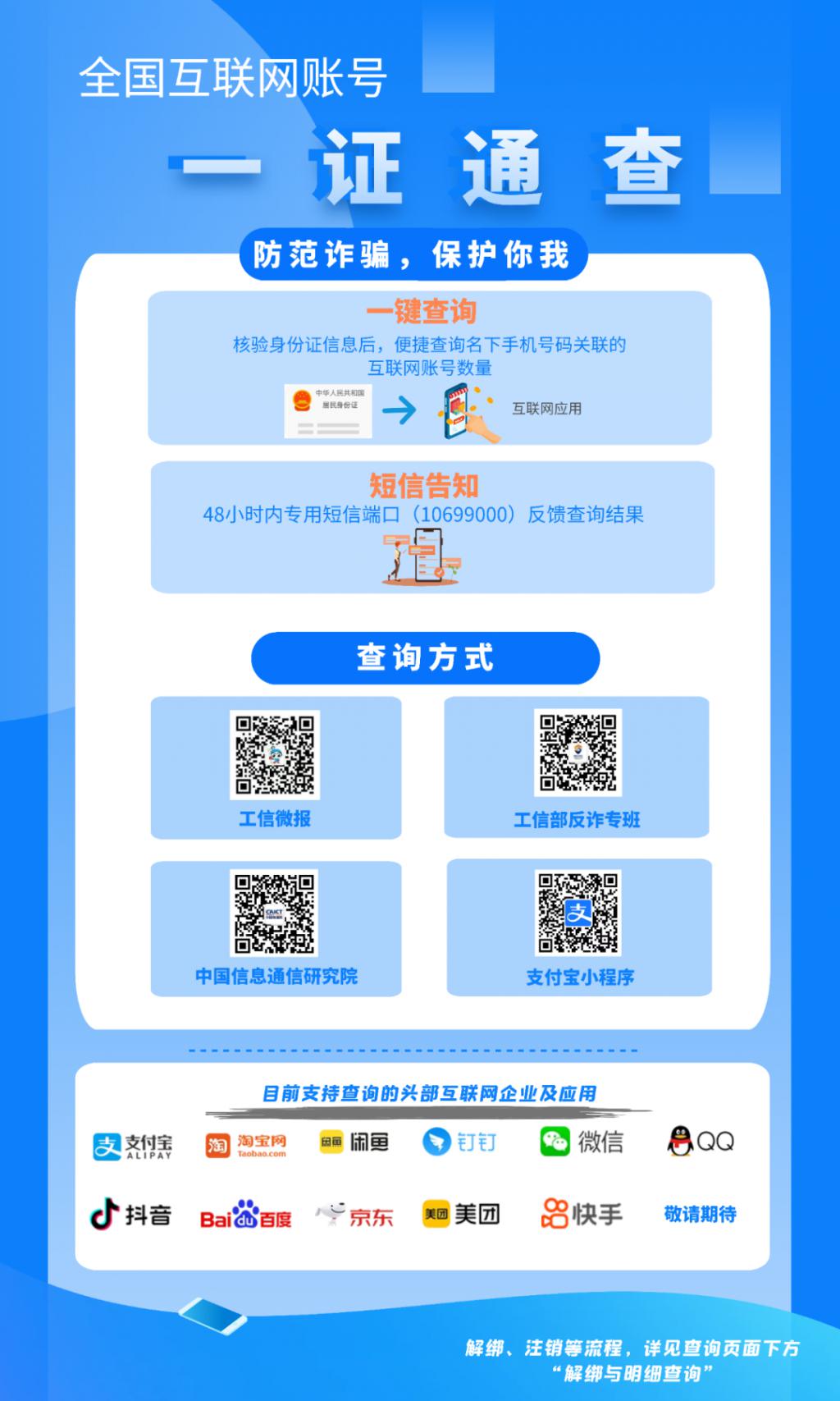 你的手機號關聯了多少互聯網賬號？了解如何一鍵查詢和管理