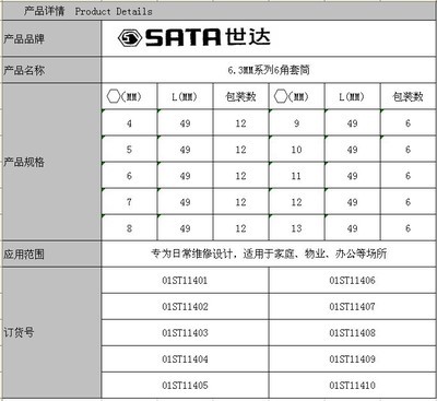 精密工具守護(hù)工匠精神 世達(dá)工具6.3MM系列公制6角長套筒評(píng)測
